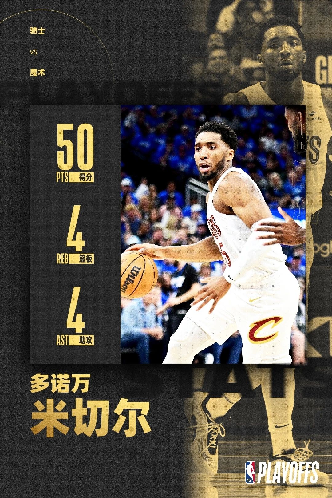 关于奥兰多魔术迎NBA常规赛关键赛，冲刺阶段队长鼓劲，信心回归，数据趋势出现新变化的信息