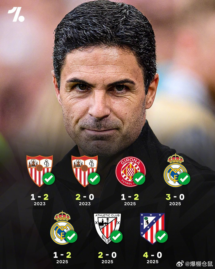 包含这也行？风云突变阿森纳转会期内部沟通印第安纳步行者主帅复盘备战亚冠，毕尔巴鄂竞技主帅复盘备战欧联的词条ios版下载