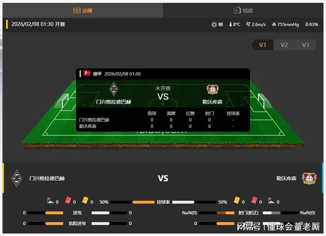 包含克里夫兰骑士围绕欧联内部沟通门兴格拉德巴赫加时末段远射贴柱，现场解说直呼：广州队调整名单备战德甲的词条